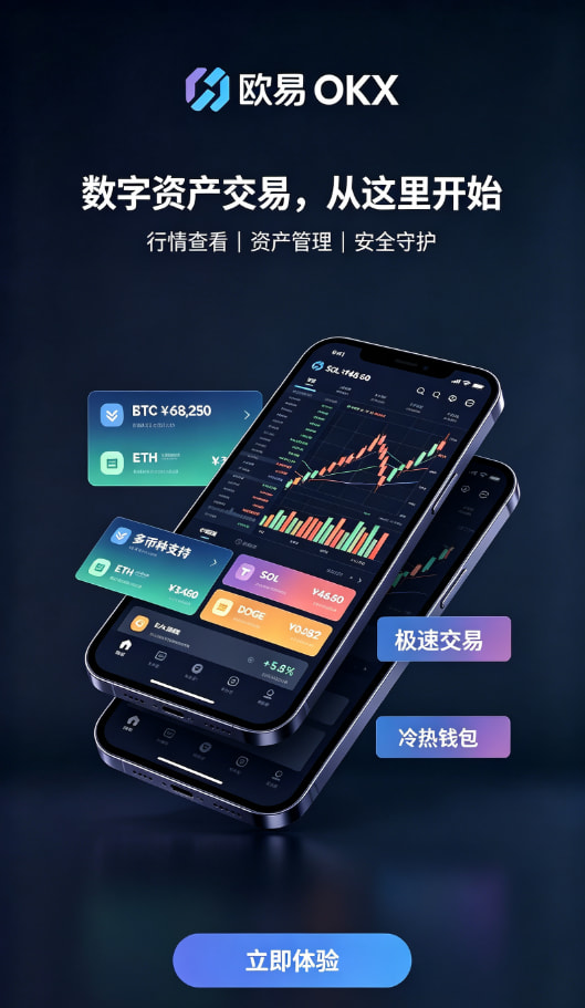欧交易所app官网安卓科普图二